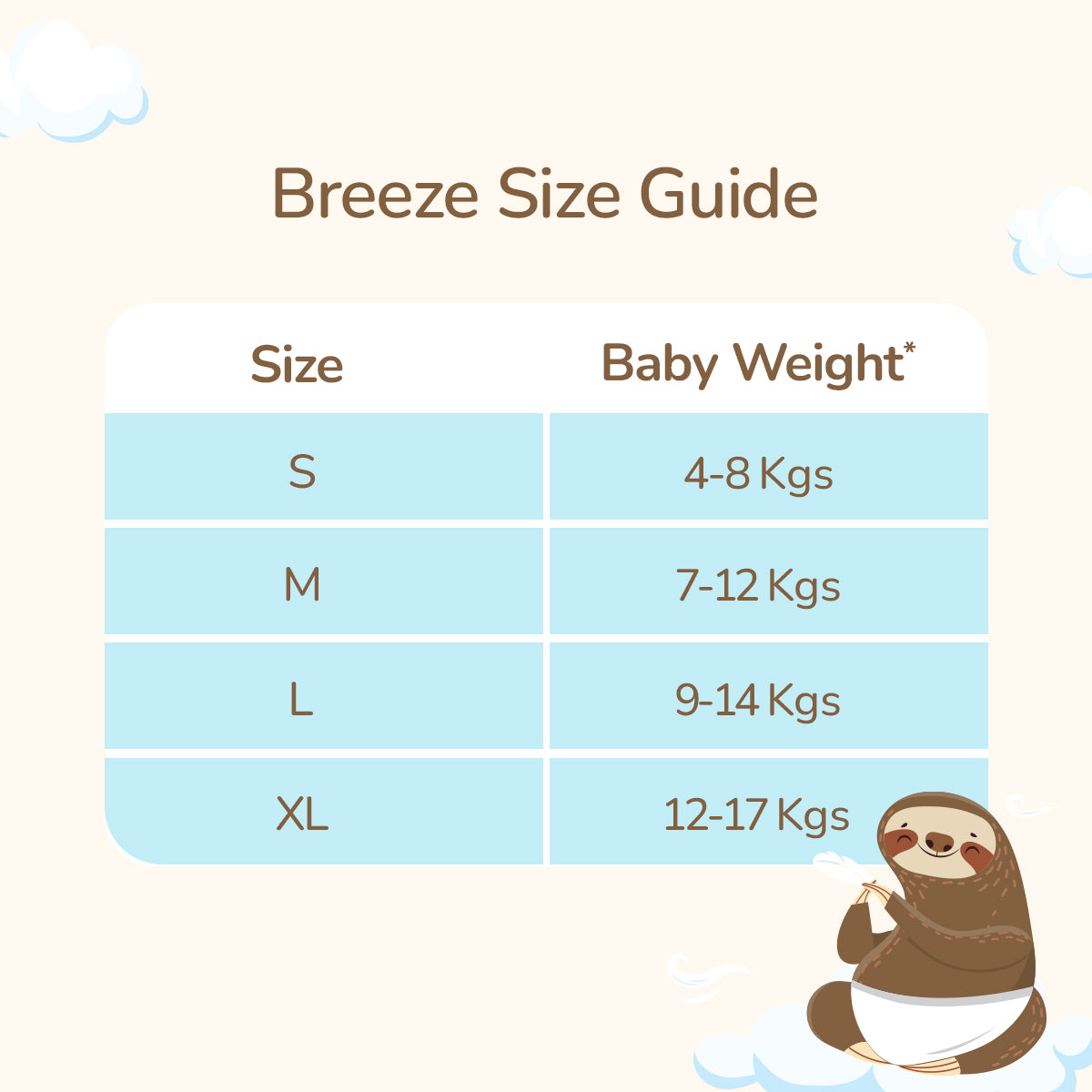 Comfort & Care Combo: Breeze Diapers & Baby Laundry Liquid (Pack of 2)